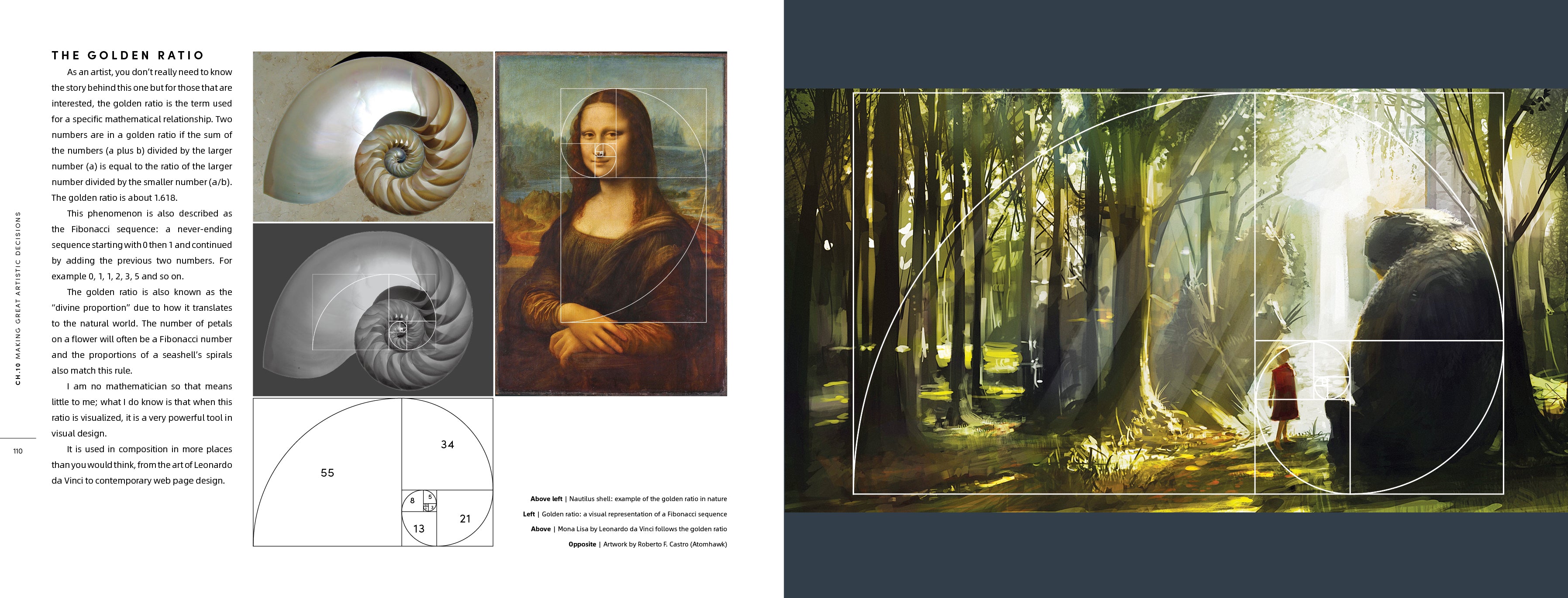 Design Direction Examples The Art of Direction – Design Studio Press