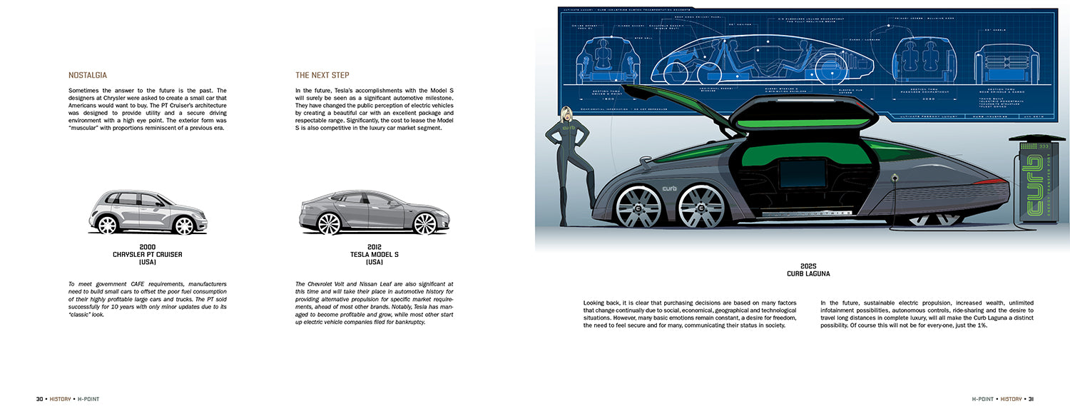 H Point Car H-Point, 2nd Edition – Design Studio Press