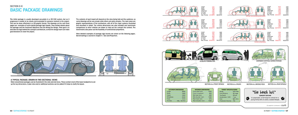 H Point And R Point Car H-Point, 2nd Edition – Design Studio Press