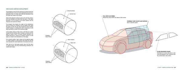 H Point And R Point Car H-Point, 2nd Edition – Design Studio Press